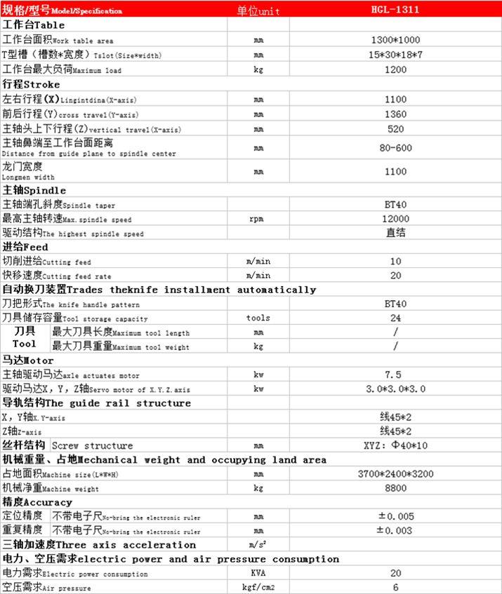 汇高HGL-1311产品龙门加工中心