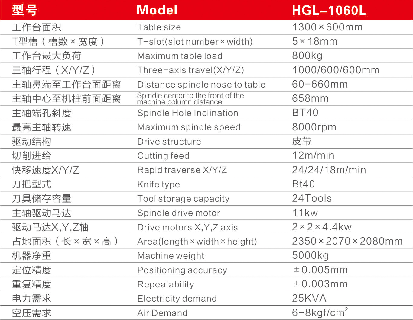 汇高HGL-1060L立式两线一硬加工中心参数表